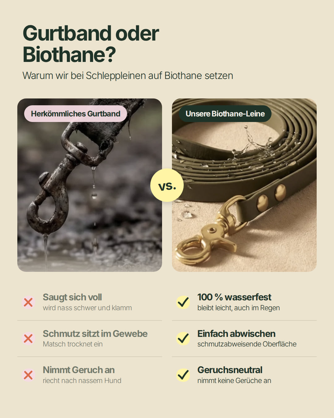 Waterproof towing line made from Biothane