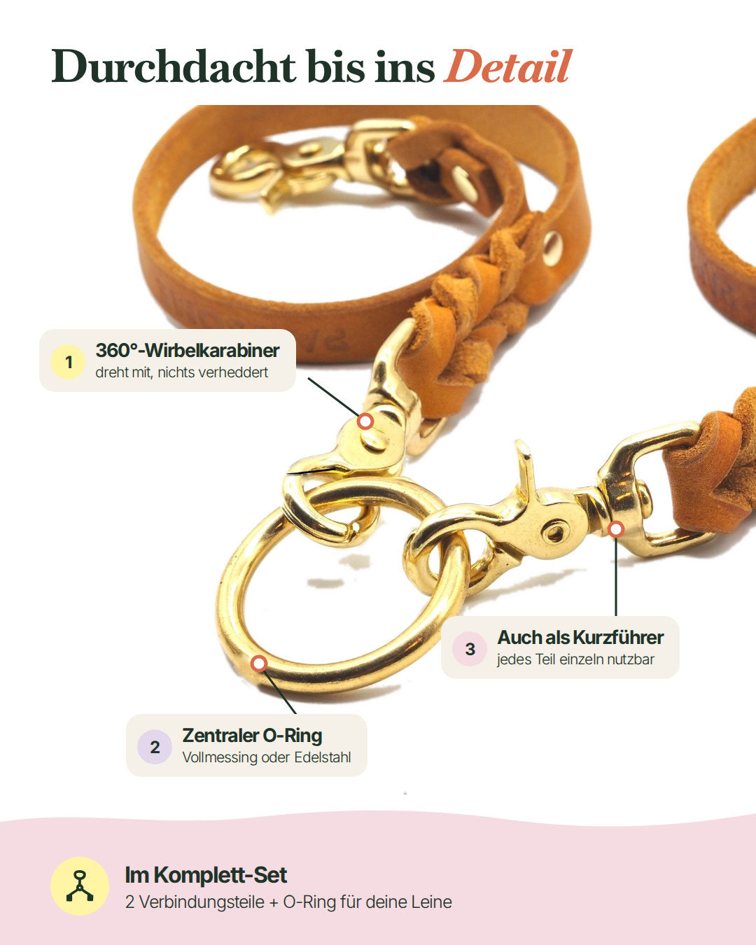 Detail: 360°-Wirbelkarabiner, zentraler O-Ring aus Vollmessing oder Edelstahl, auch als Kurzführer nutzbar