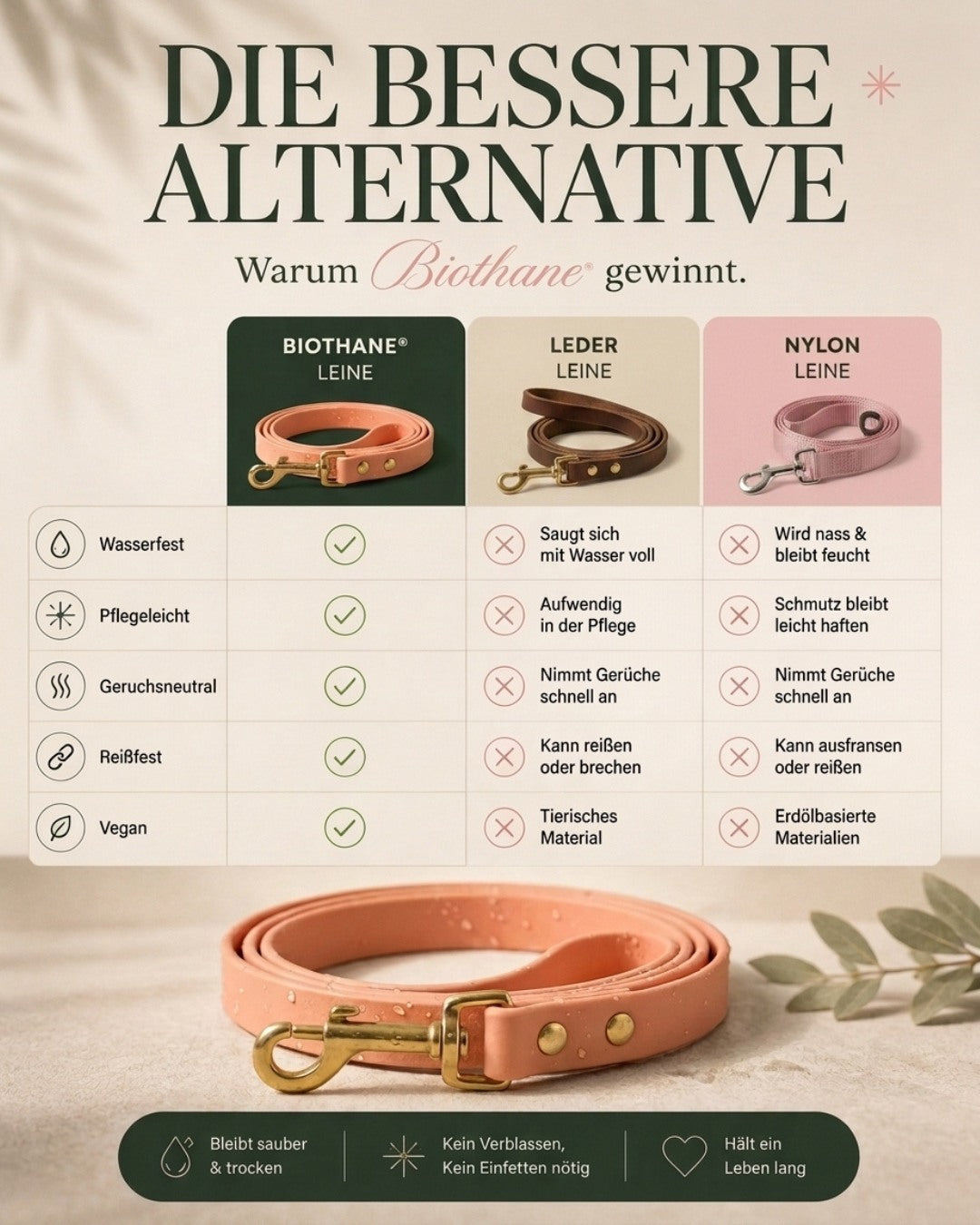 Hundeleine aus Biothane® 'Peach'