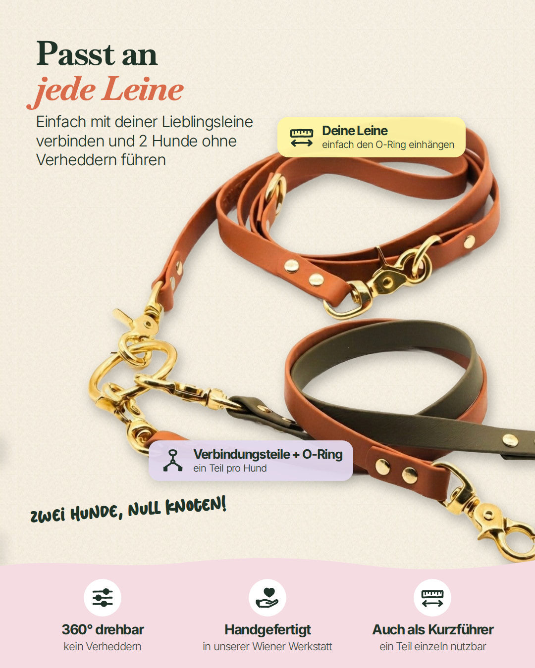 Verbindungsteile mit O-Ring passen an jede Hundeleine